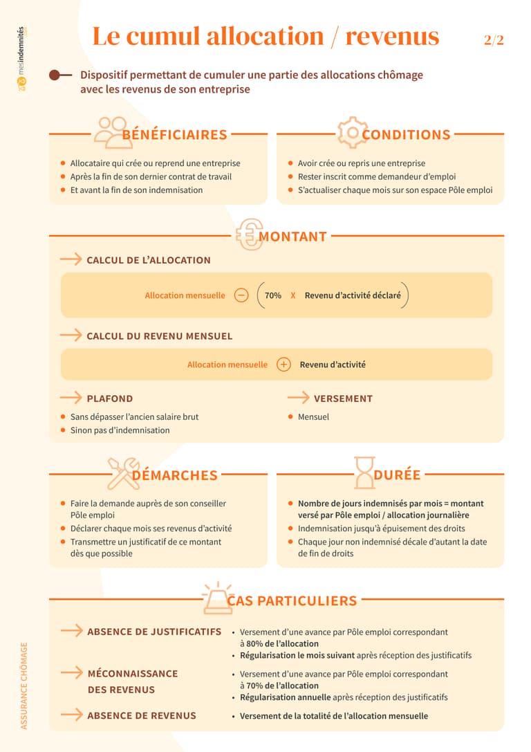 Le cumul allocation et revenus