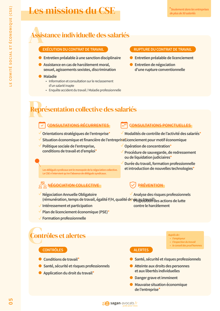 Les missions du CSE