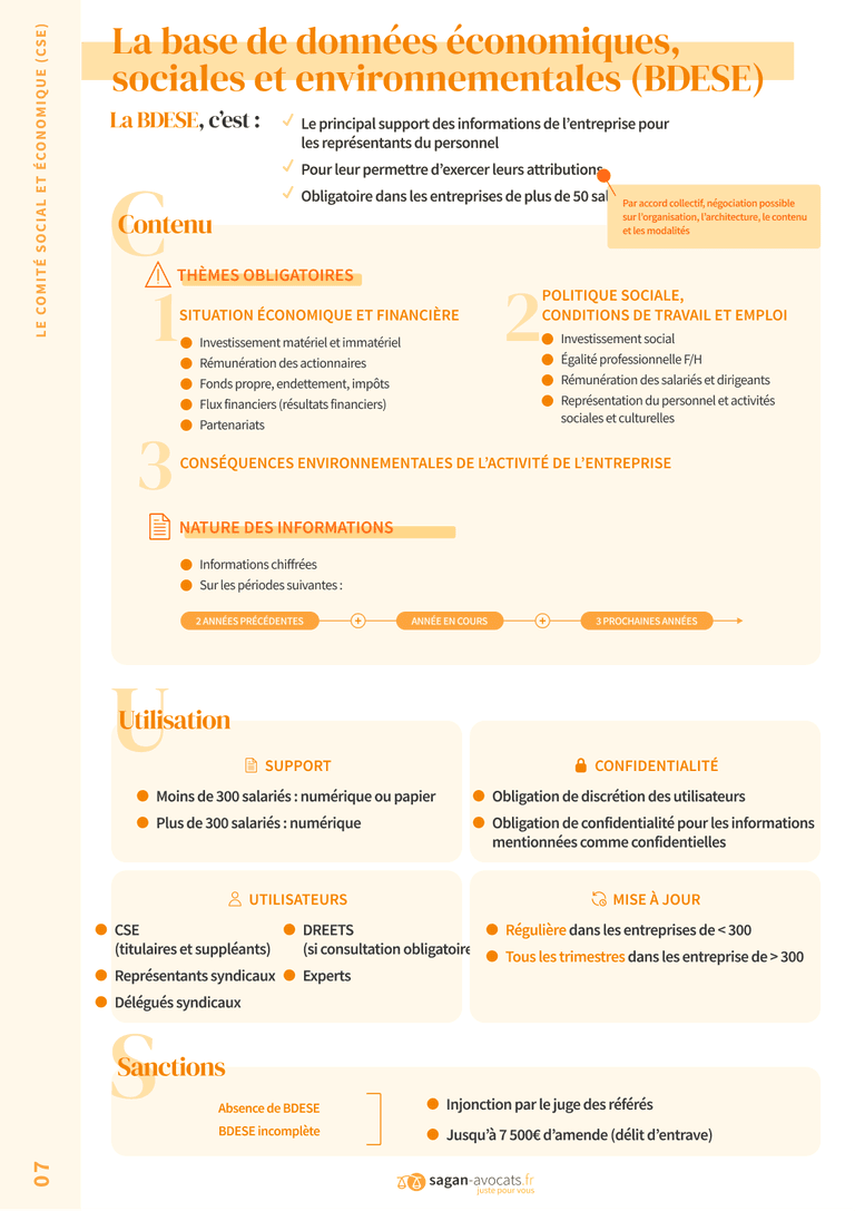 La base de données économiques, sociales et environnementales
